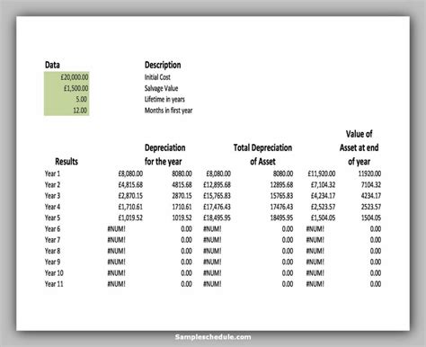 tax depreciation for personal use